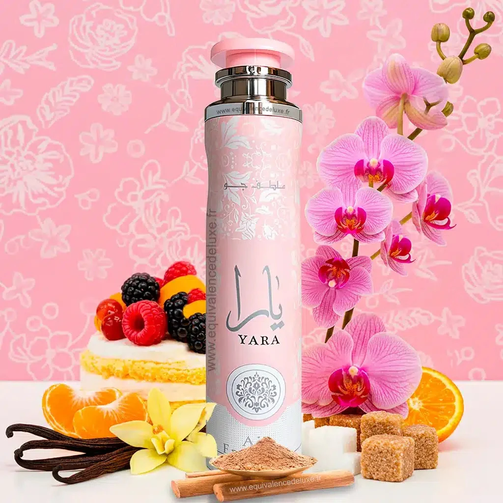 Parfum Yara Latafa